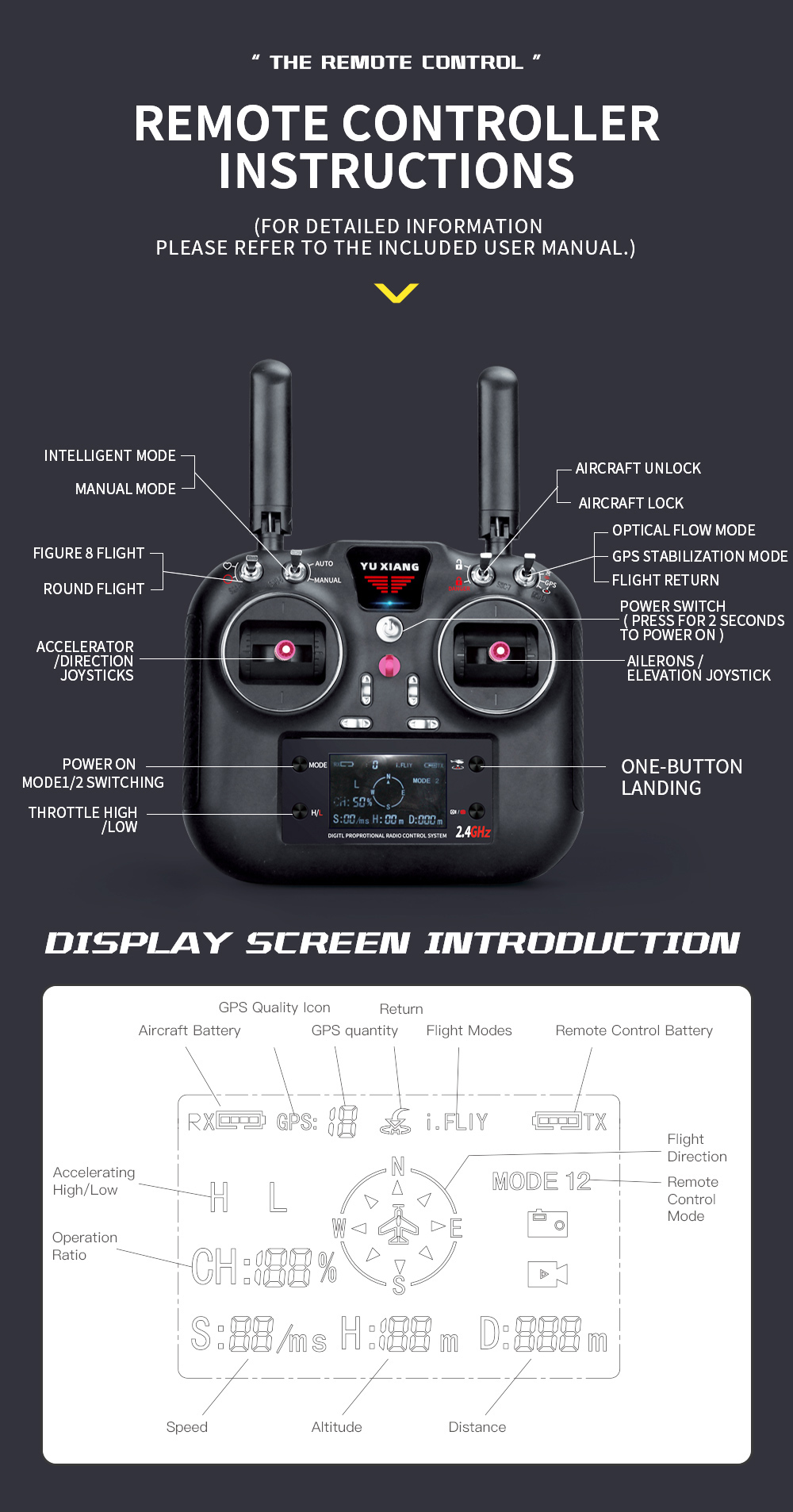 YXZNRC-F11-S-132-AH-64-Apache-Skala-24G-6CH-GPS-Houmlhe-Halten-Optischer-Fluss-Positionierung-58G-FP-2019446-11